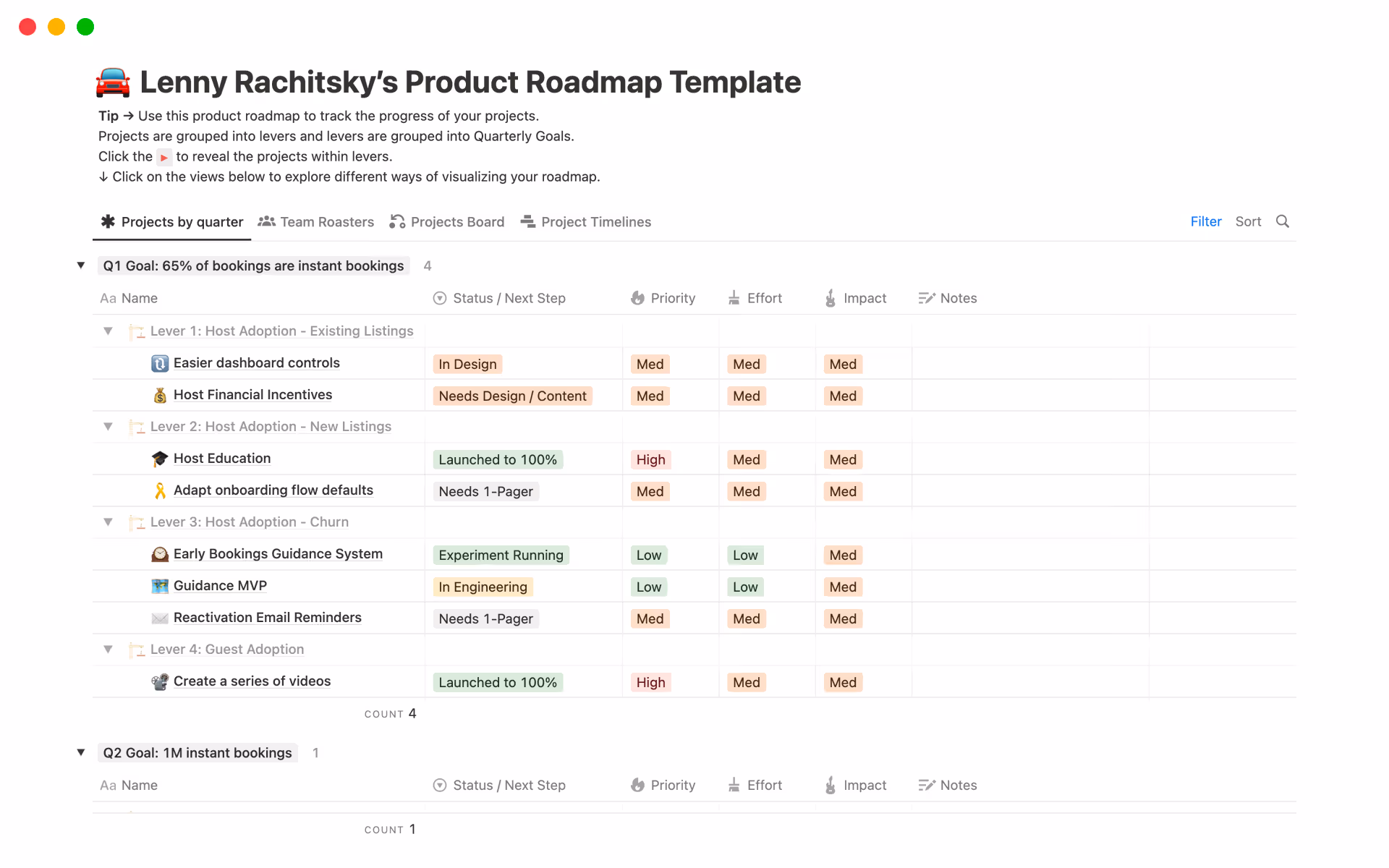 Lenny Rachitsky’s product roadmap template
