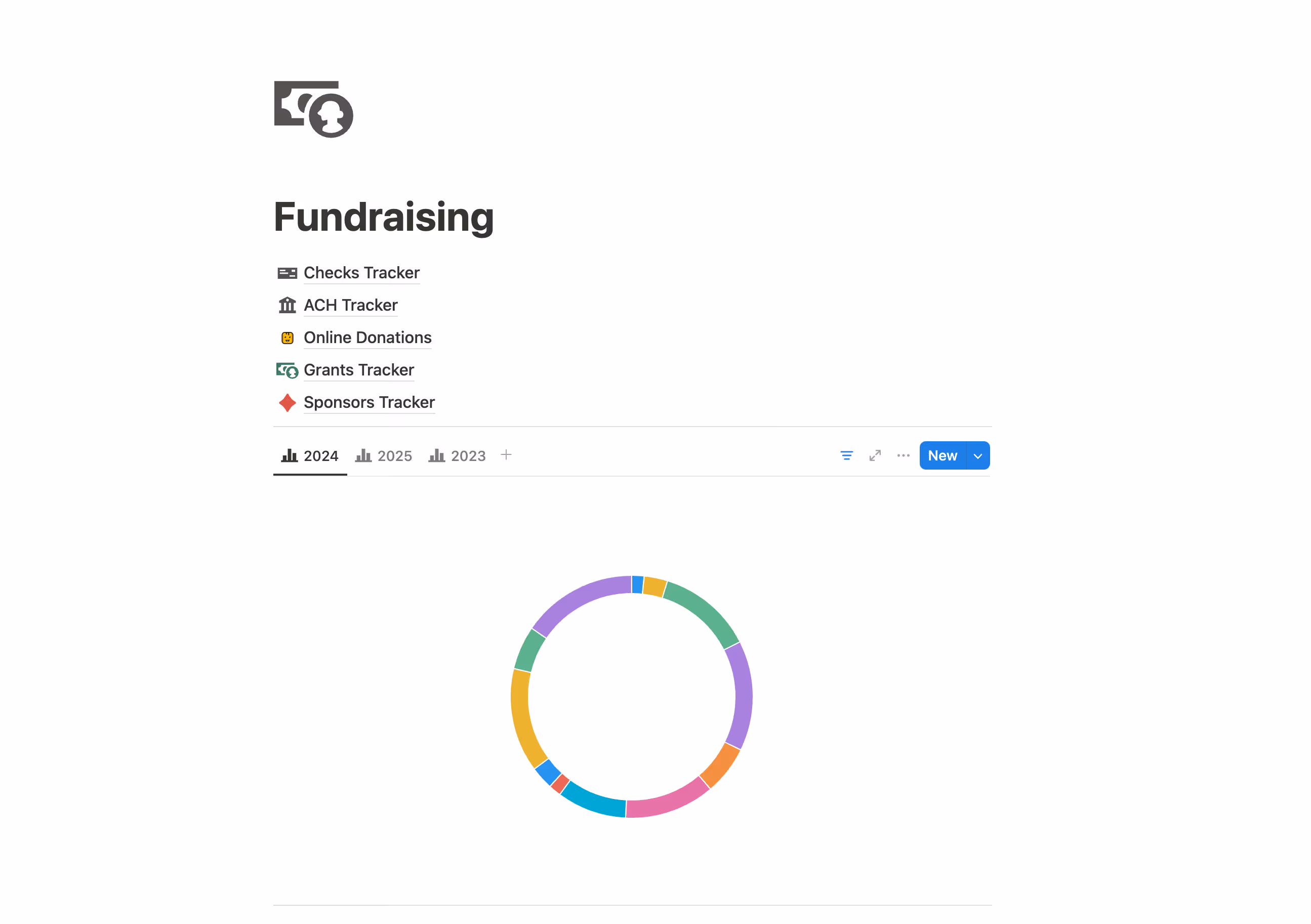 On their fundraising page, SDI uses Notion charts to view a snapshot of donors.