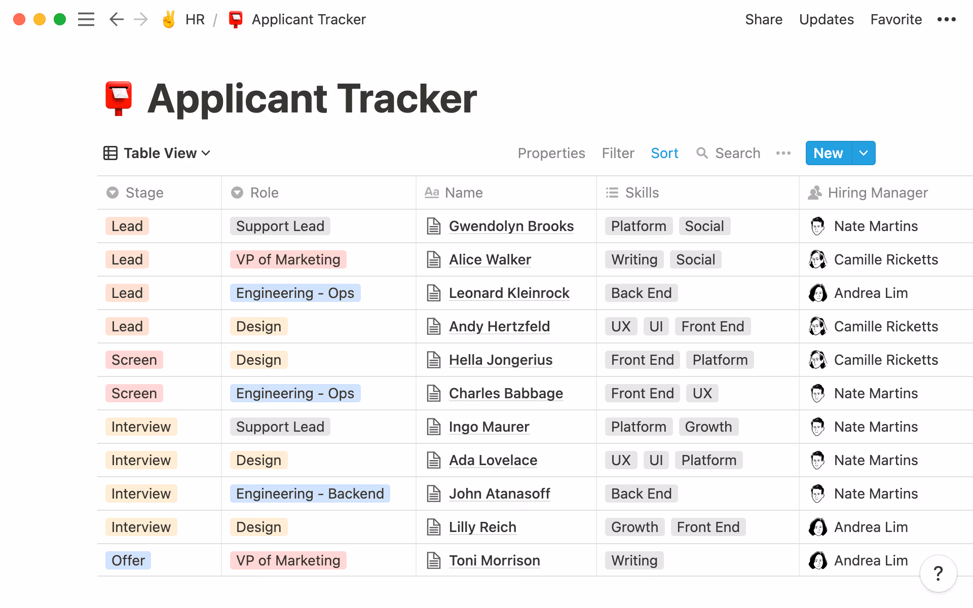 You can see the use of Select (“Stage” and “Role”), Multi-select (“Skills”), and Person (“Hiring Manager”) properties in this applicant tracking database.