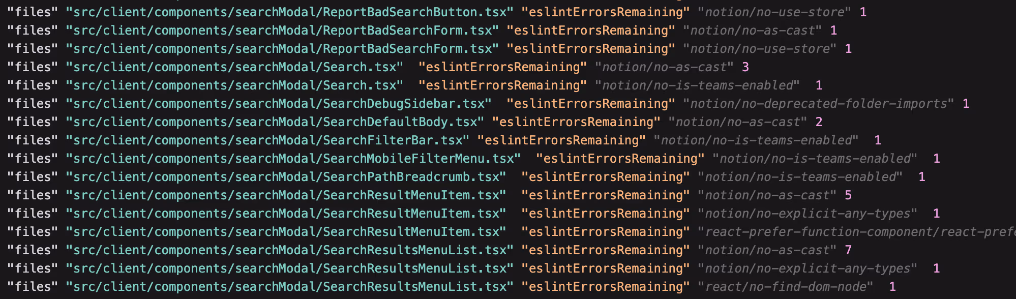 Each line in the ratchet file tracks how many errors are allowed for each file + lint error combo.