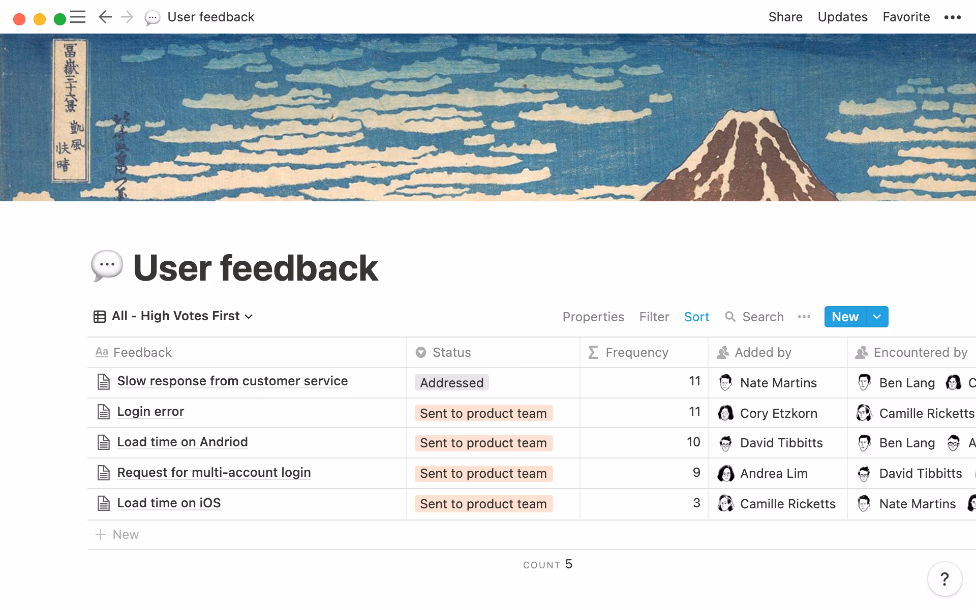 Customer support teams can tag themselves in feedback from users to surface the most relevant problems.