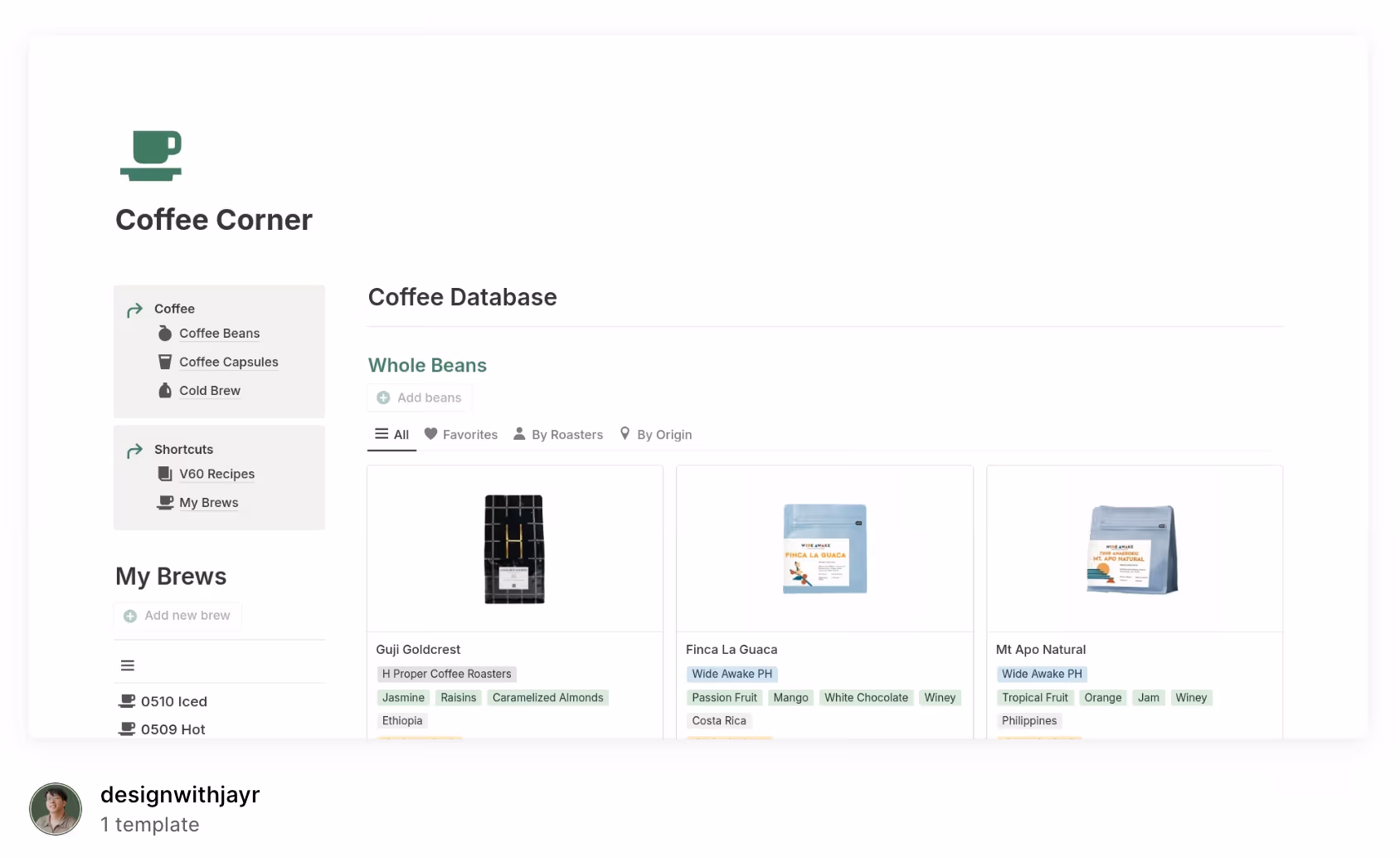 coffee corner template
